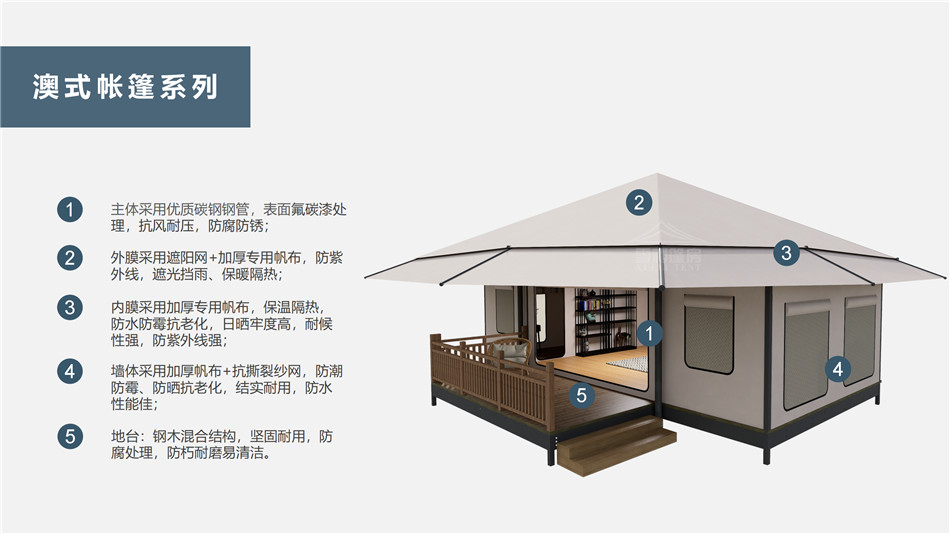 庐山区户外野奢帐篷></p><p>此外，生物荧光照明系统还为户外露营增添了一份别样的乐趣。在夜晚，你可以躺在帐篷里，仰望星空，欣赏着周围闪烁的荧光，仿佛置身于一个神秘的童话世界。孩子们会对这神奇的光芒充满好奇，围绕着帐篷嬉戏玩耍，感受大自然赋予的独特魅力。这种独特的体验，将成为你与家人、朋友之间珍贵的回忆，让户外露营变得更加难忘。</p><p>对于追求高品质户外生活的人们来说，生物荧光照明系统的户外野奢帐篷无疑是一个绝佳的选择。它不仅提供了舒适的住宿环境，还为你带来了与自然亲密接触的独特机会。在这个快节奏的时代，让我们放慢脚步，走进大自然，感受生物荧光照明系统带来的奇妙夜晚，开启一场别样的户外野奢之旅。</p><p>随着技术的不断进步，相信生物荧光照明系统将会在未来的户外领域得到更广泛的应用。它将为更多的人带来独特的户外体验，让我们在享受自然的同时，也能领略到科技与自然相结合的无限魅力。让我们一起期待这个充满奇幻光芒的未来户外世界，迎接更多惊喜与美好的到来。</p>    </article>
    <span class=